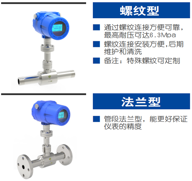 DN50熱式氣體質(zhì)量流量計(jì)產(chǎn)品分類(lèi)圖二
