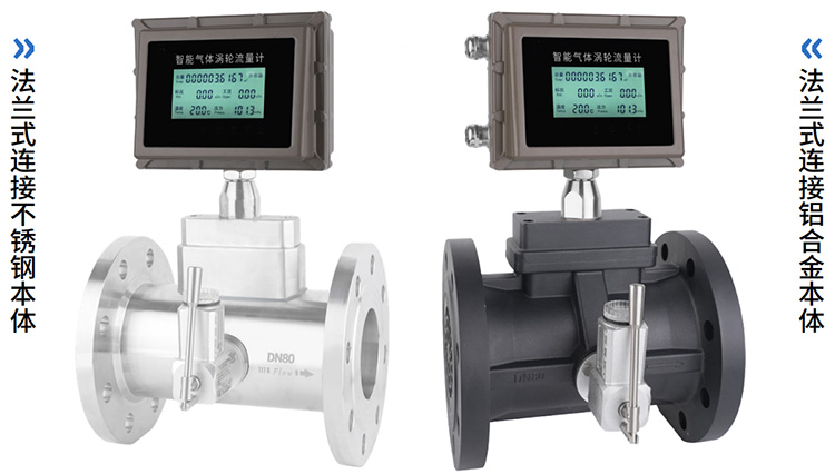 煤制氣流量計(jì)材質(zhì)分類圖