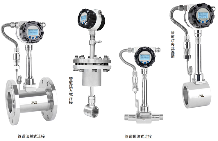 dn200渦街流量計(jì)產(chǎn)品分類圖