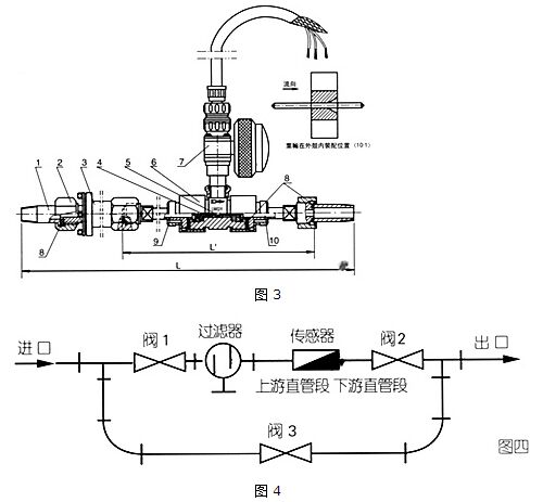dn20液體渦輪流量計結(jié)構(gòu)圖