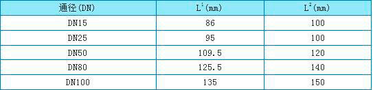 化工轉(zhuǎn)子流量計(jì)外形尺寸圖